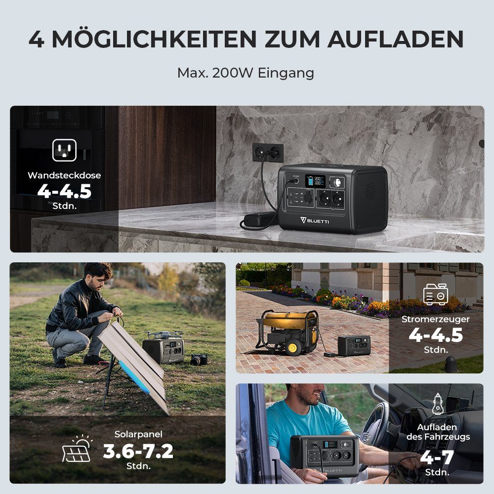 BLUETTI Stromerzeuger EB70 mit 120W Solar Stromgenerator Kit, 1,00 in kW, (mit PV120 Solarpanel, 3-tlg., 1000W/716Wh LiFePO4 Batterie), für Outdoor Camping, Off-Grid, Blackout