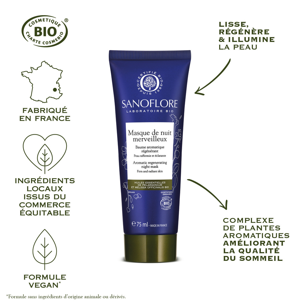 Sanoflore Merveilleuse Masque de nuit régénérant