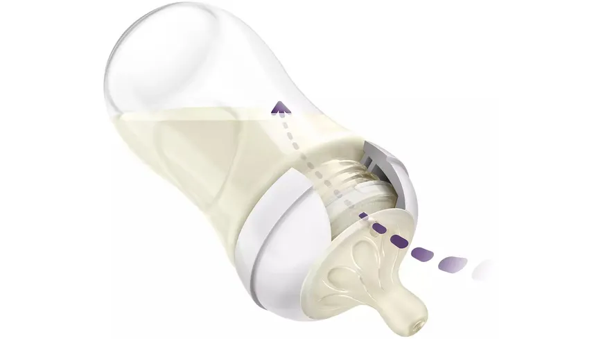 PHILIPS AVENT Babyflaschen Set Natural Response 6-tlg.