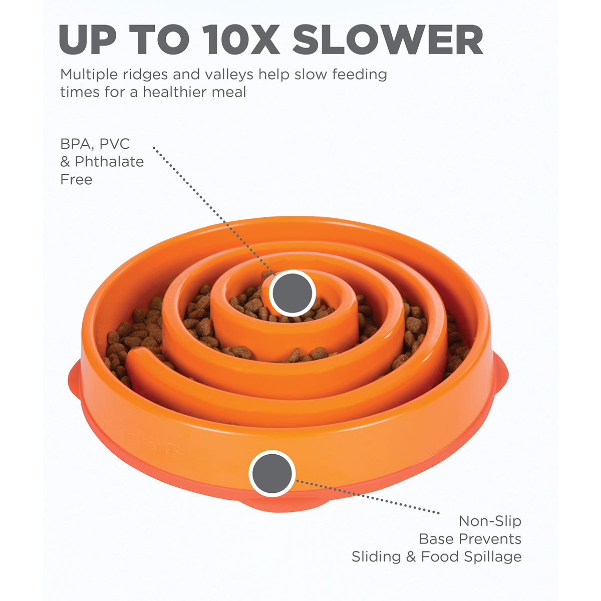 Fun Feeder Slo Bowl Anti Schling Swirl Orange kaufen bei ZooRoyal