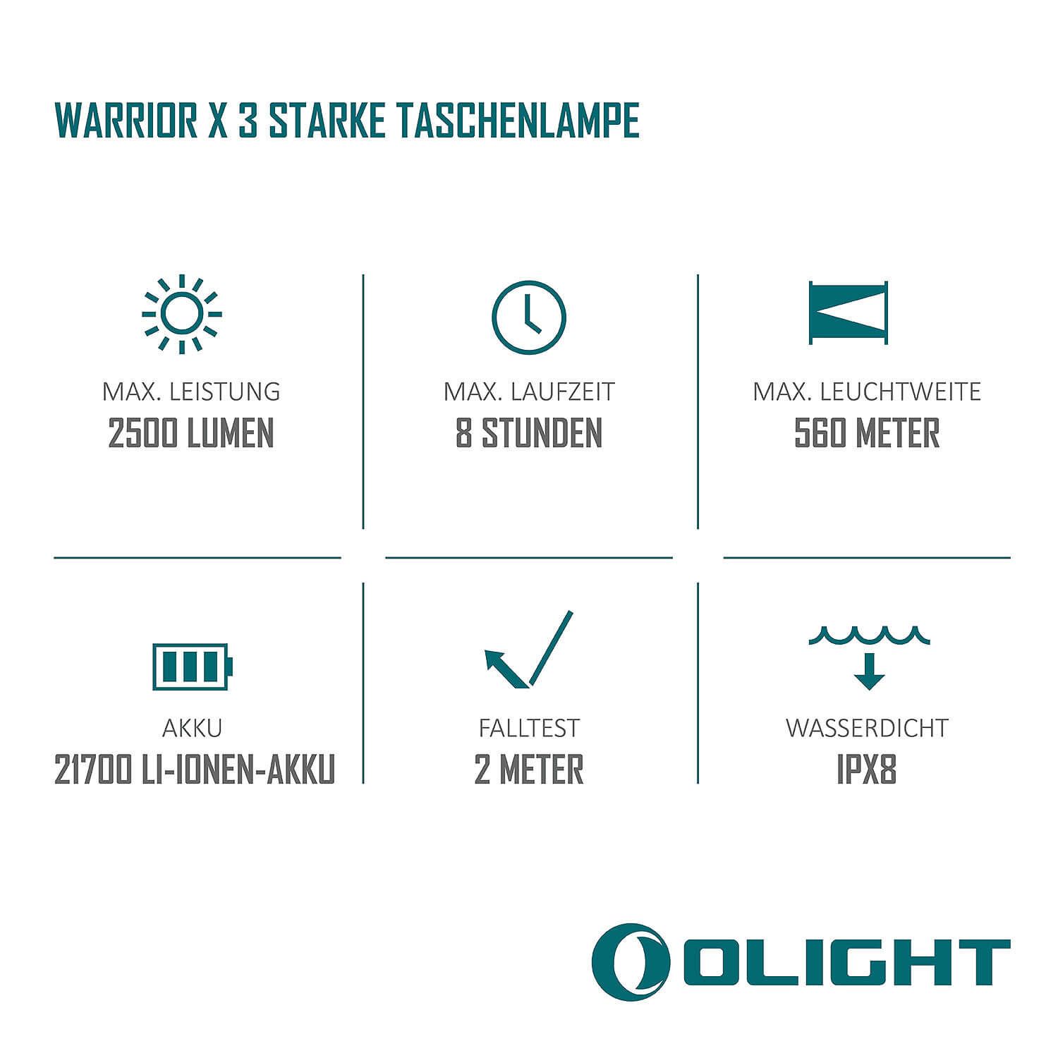 Warrior X 3 Taktische LED Taschenlampe