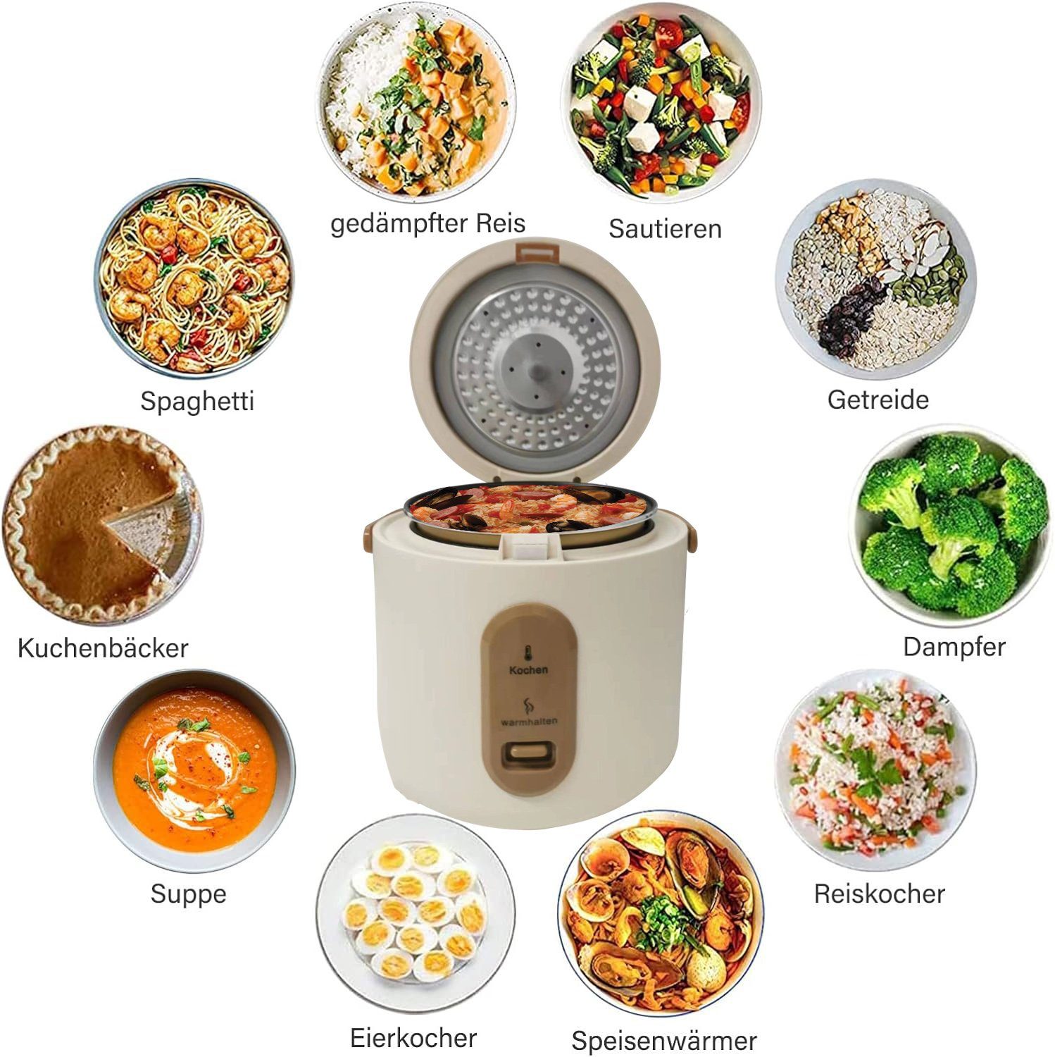 Mutoy Reiskocher 2L Reiskocher mit Dampfgarfunktion,Antihaft-Garen,One-Touch-Bedienung, Perfekt für 1-4 Personen zum Kochen von Reis,Fleisch,Nudeln oder Suppe