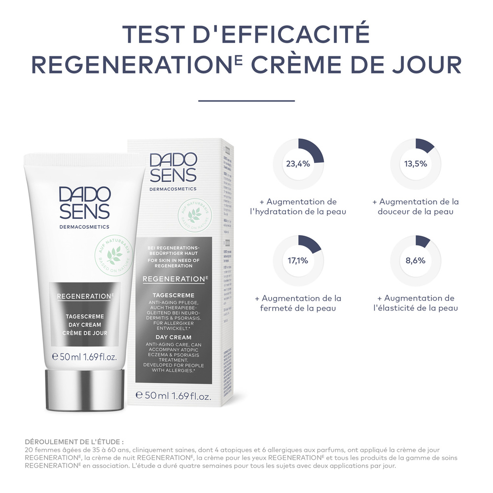 Dado Sens CRÈME DE JOUR REGENERATION E