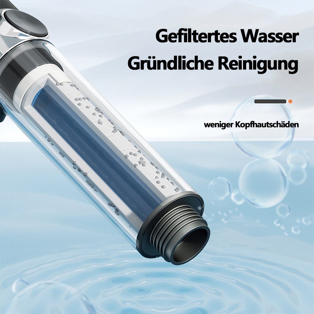 OKWISH Handbrause Duschkopf Sparduschkopf Regendusche Hand Brause Brausekopf Duschbrause, (Massage Dusche Wassersparend Hochdruck Druckerhöhende Duschbrause), 3 Strahlarten mit Filter und Stoppfunktion