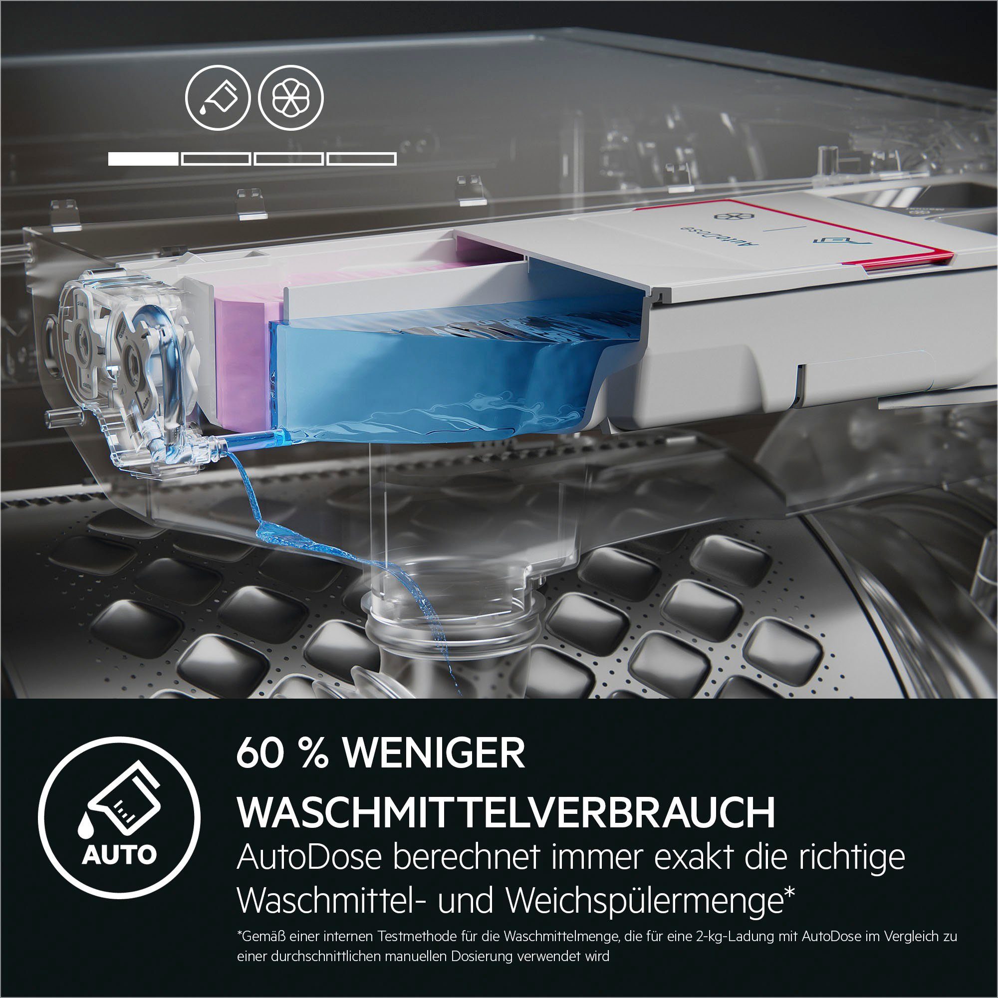 AEG Waschmaschine LR6D60490 914915144, 9 kg, 1400 U/min, ProSense® Mengenautomatik​ - spart bis 40% Zeit, Wasser und Energie