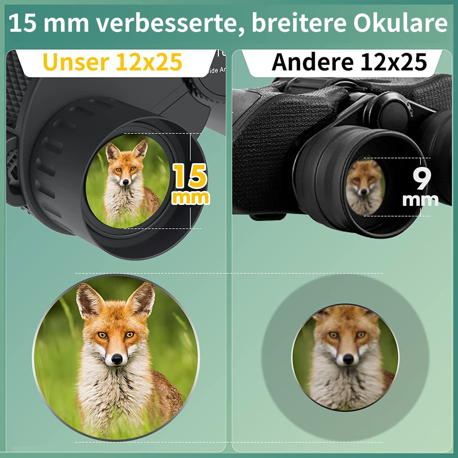JOEAIS Fernglas Ferngläser Binoculars Erwachsene Kinder mit Nachtsicht Fernglas (20x50 Fernglass Taschenfernglas für Vogelbeobachtung Wandern Camping)