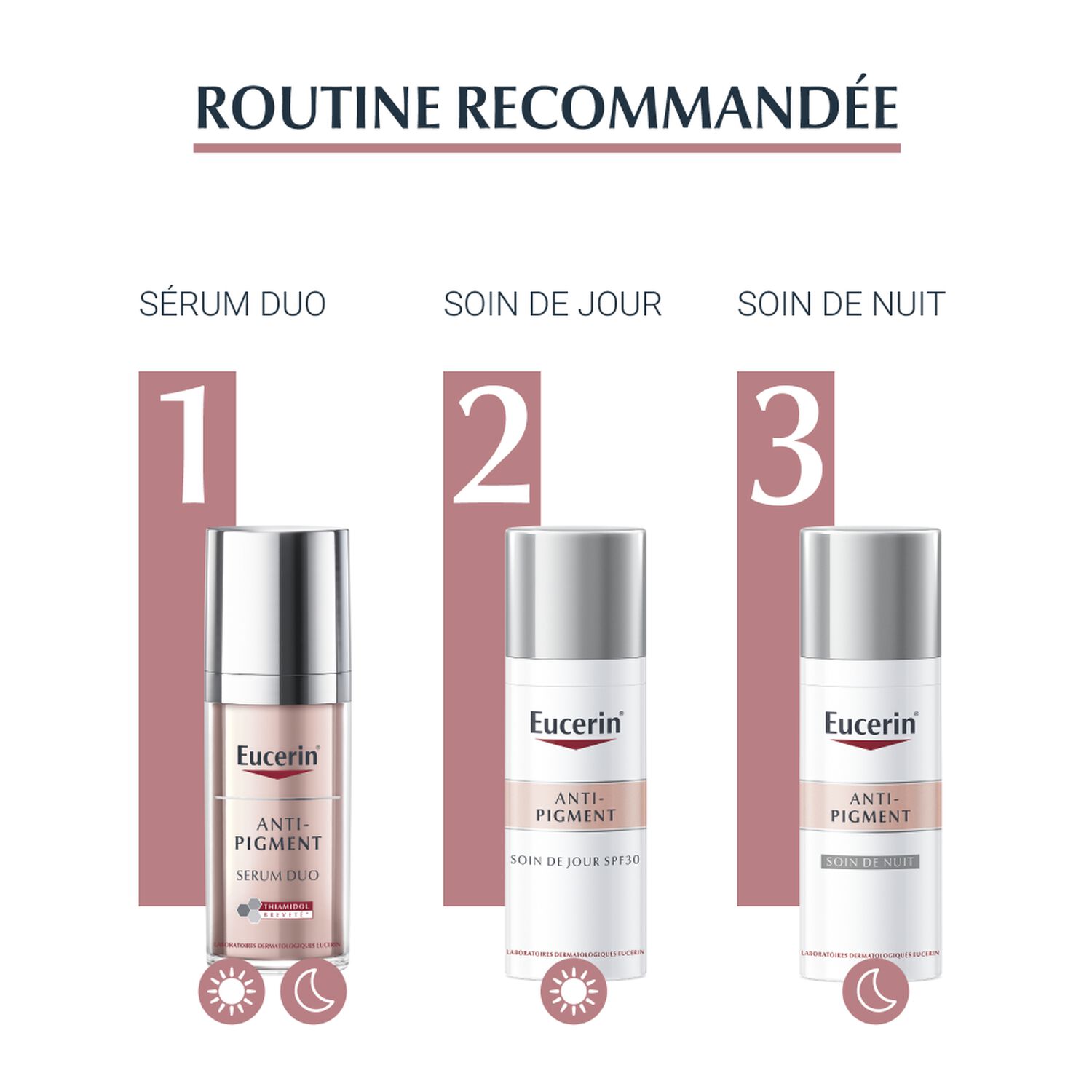 Eucerin Anti-Pigment Crème de Nuit Régénératrice Anti-Tâches - Tous Types de Peaux