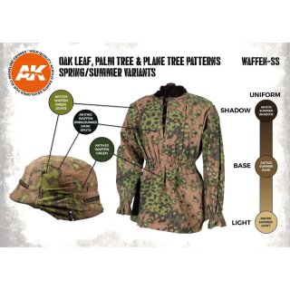 Oak Leaf, Palm Tree & Plane Tree Patterns Spring/Summer Variants