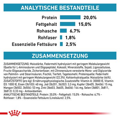 Royal Canin Veterinary Canine Anallergenic Small Dog