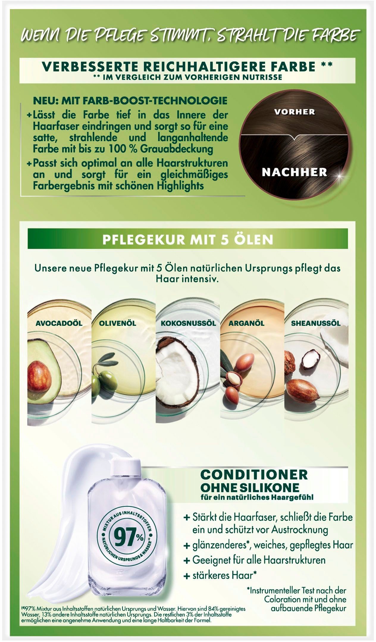 GARNIER Coloration Nutrisse Creme