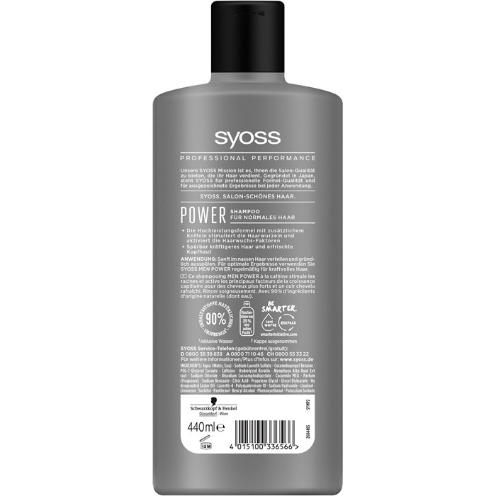Men Power Shampoo
