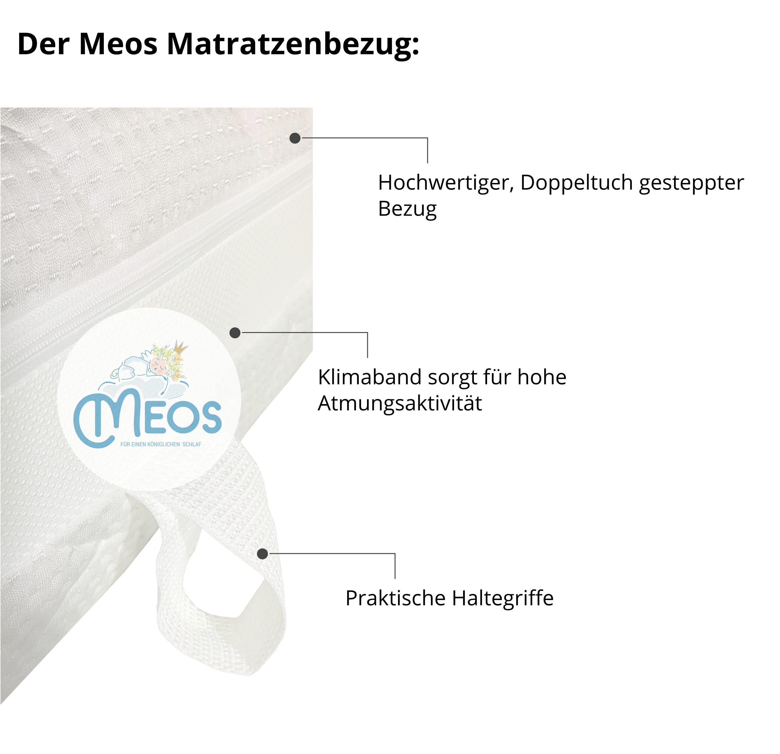 Kaltschaummatratze 7-Zonen Kaltschaummatratze mit Gel-Schaum Topper, Meos, 23 cm hoch, (Set), 160x200 cm, H2 / H3, Made in Germany, Matratze mit Topper