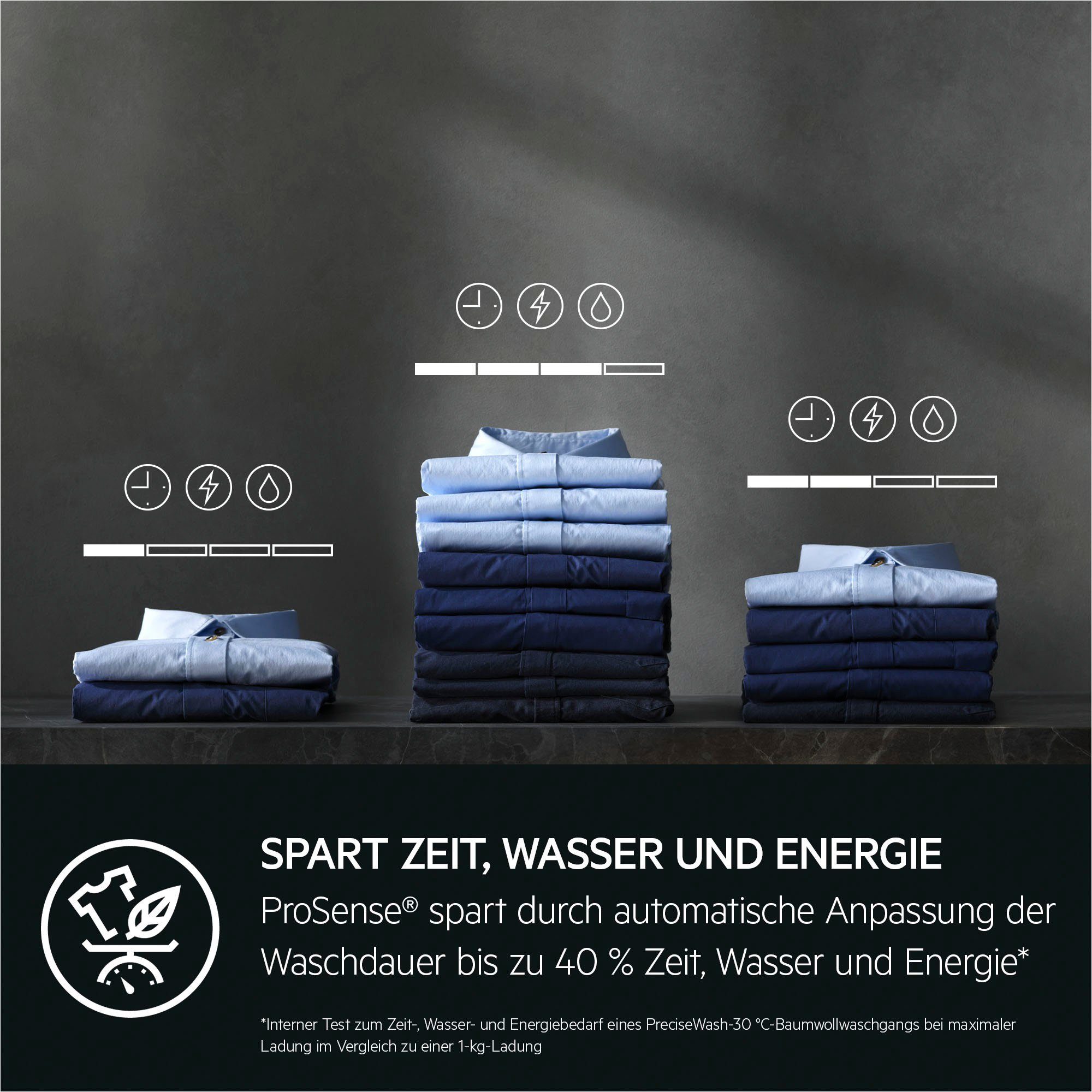 AEG Waschmaschine Serie 7000 mit ProSteam-Technologie LR7FA69FL, 9 kg, 1600 U/min, ProSteam - Dampf-Programm für 96 % weniger Wasserverbrauch