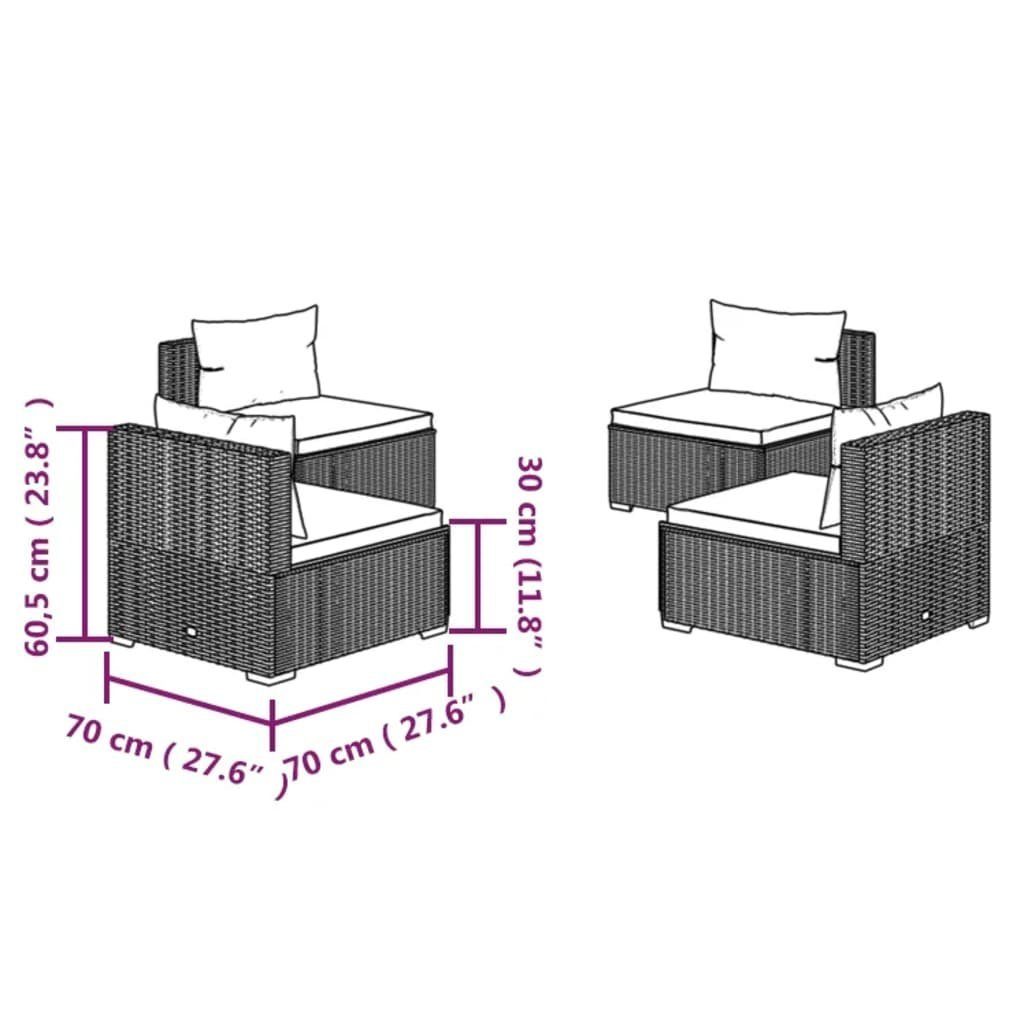 vidaXL Gartenlounge-Set 4-tlg. Garten-Lounge-Set mit Auflagen Poly Rattan Braun, (1-tlg)