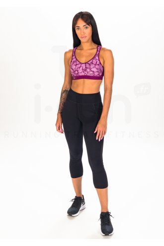 Anita Active Extreme Control