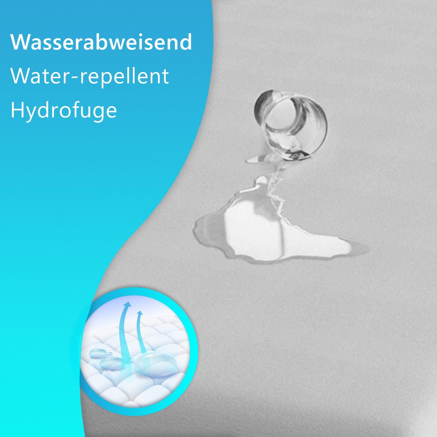 Inkontinenzauflage Inkontinenz Spannbettlaken SafeDream Molton Schonbezug für Matratzen NYVI, Bettlaken Wasserdicht 95°C waschbar Inkontinenzunterlage Nässeschutz