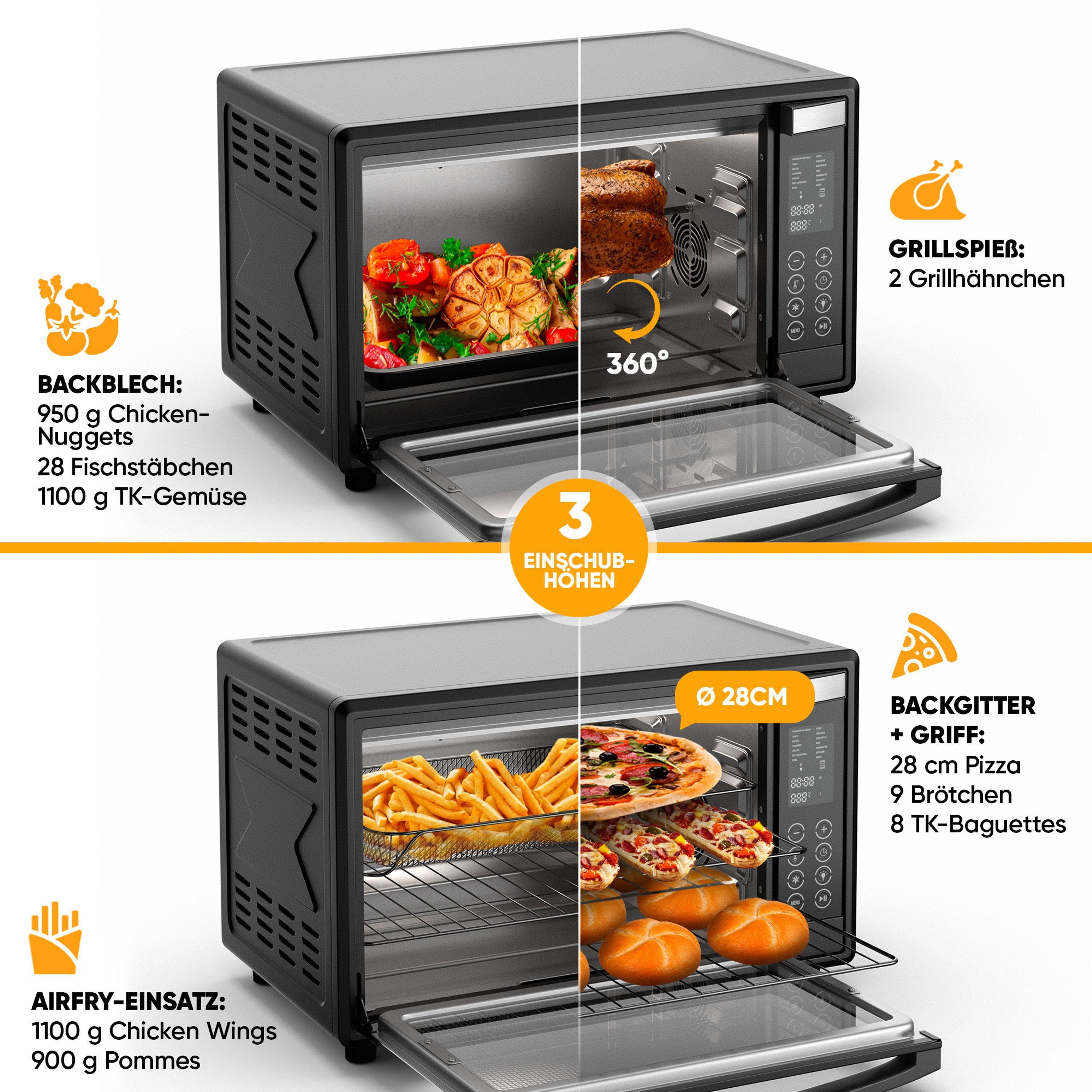 Stillstern Minibackofen MB35-LED 2G (35L) Deutsche Version, Ofenhandschuhe, Rezeptheft, Drehspieß, Timer, Innenbeleuchtung