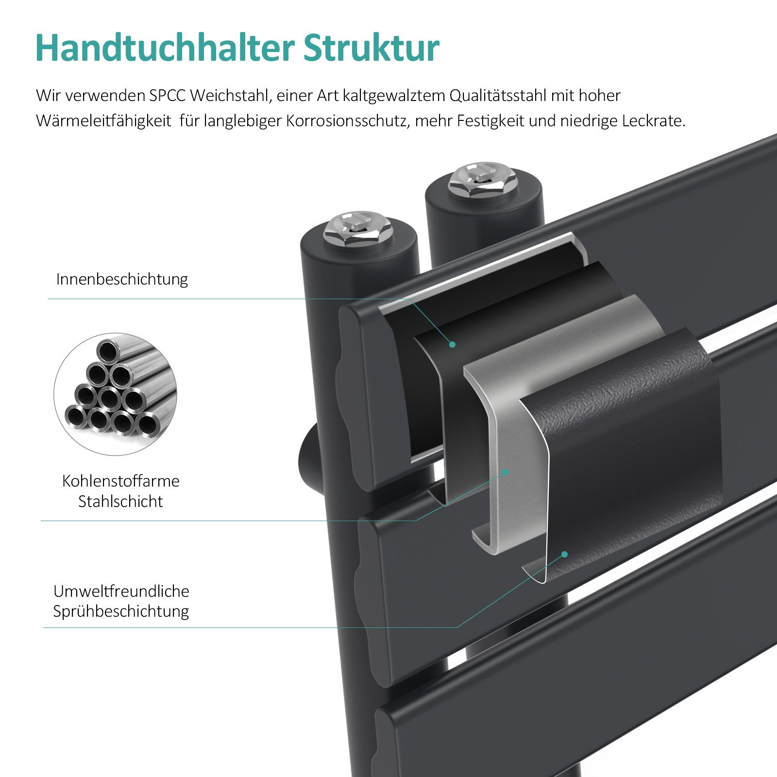 EMKE Paneelheizkörper Elektrischer Badheizkörper Handtuchwärmer mit Thermostat, Handtuchtrokner inkl Heizstab mit timer