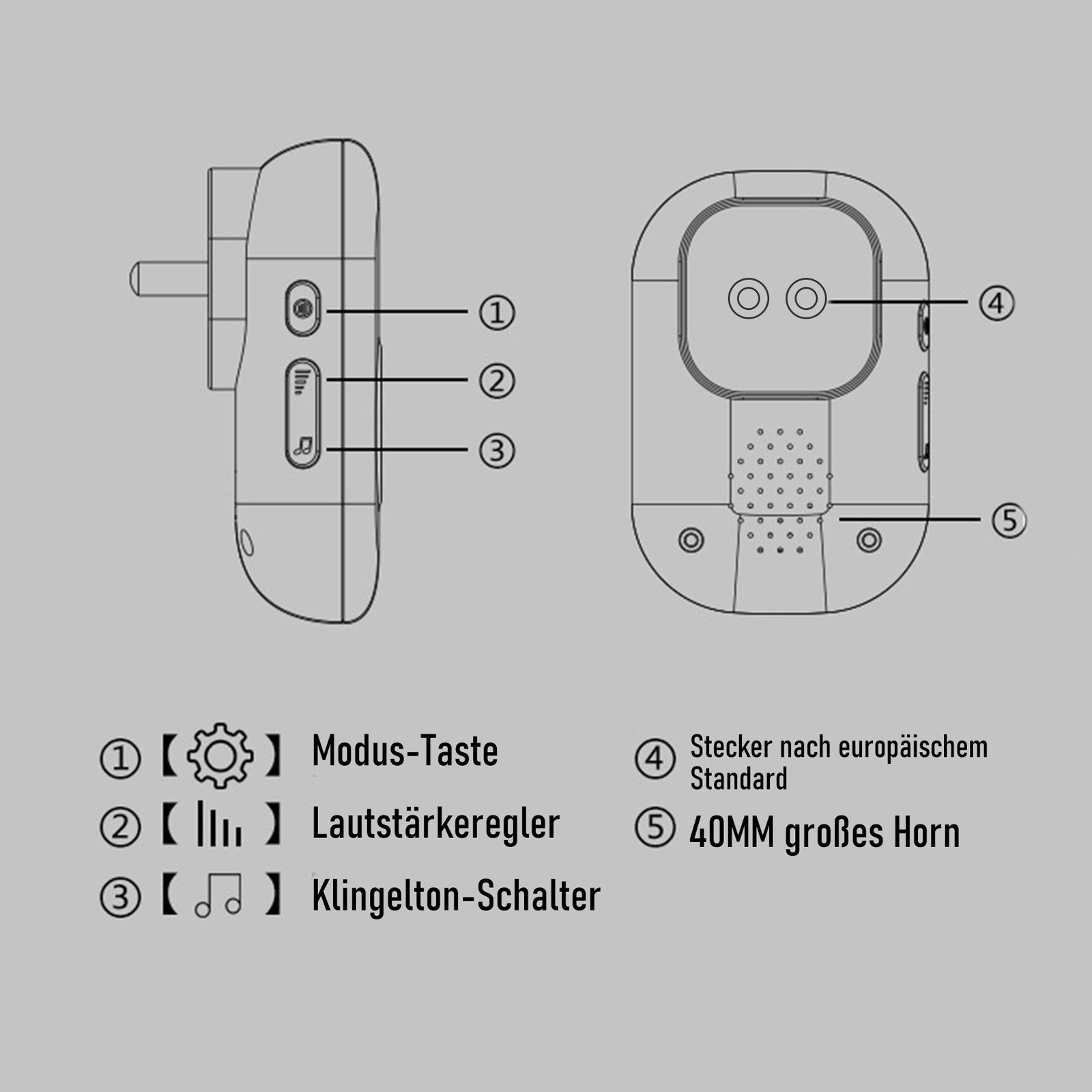 CALIYO Türklingel-Set Funktürklingel, Wasserdichte Türklingel mit Einer Funkreichweite 200 m, (2-tlg), 52 Melodien, 5 Lautstärkestufen und LED-Blitz