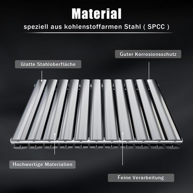 ELEGANT Designheizkörper Heizkörper Design Anthrazit Vertikal/Horizontal,Einlagig/Doppellagig, Paneelheizkörper mit Anthrazit/Chrom Multiblock