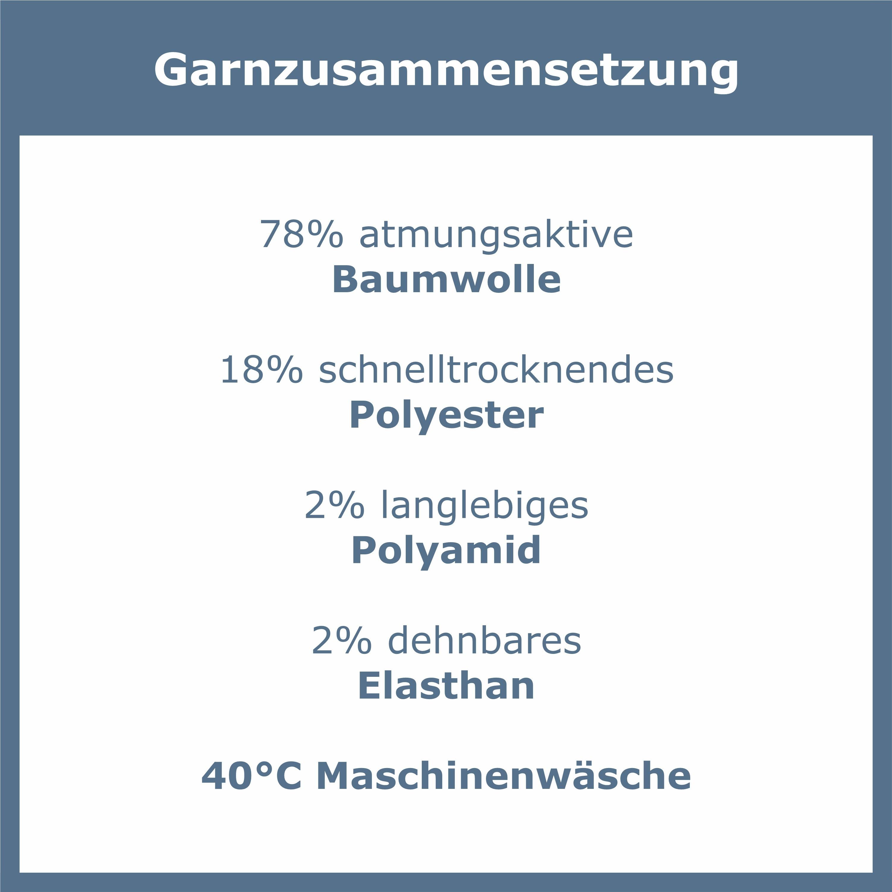 GAWILO Diabetikersocken für Herren - Ohne Gummibund & ohne Naht - Extra weiter Komfort-Bund (6 Paar) Venensocke für Diabetiker mit viel Baumwolle - feines Maschenbild