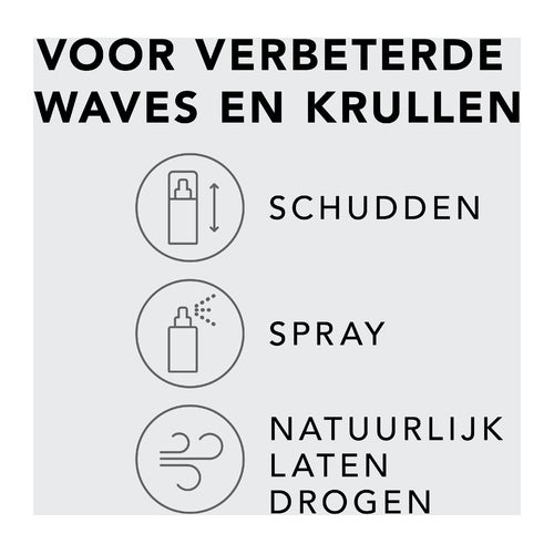 Sebastian Volupt spray gél 150 ml