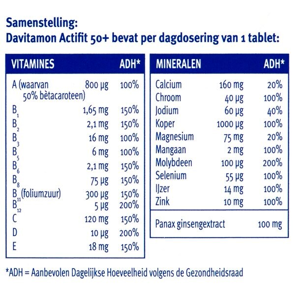 Davitamon Actifit 50 Tablets 90 pieces