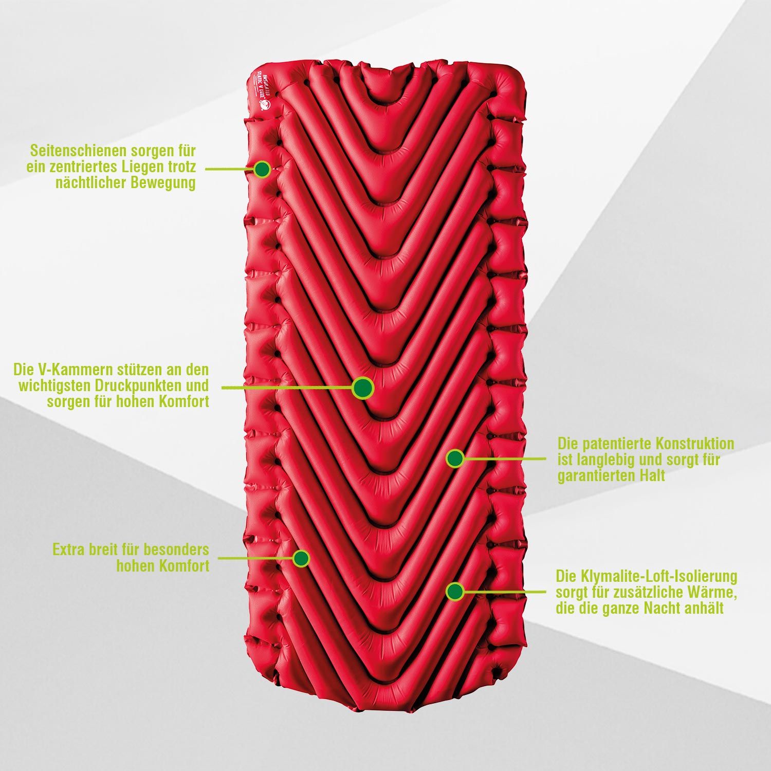 Insulated Static V Luxe Isomatte