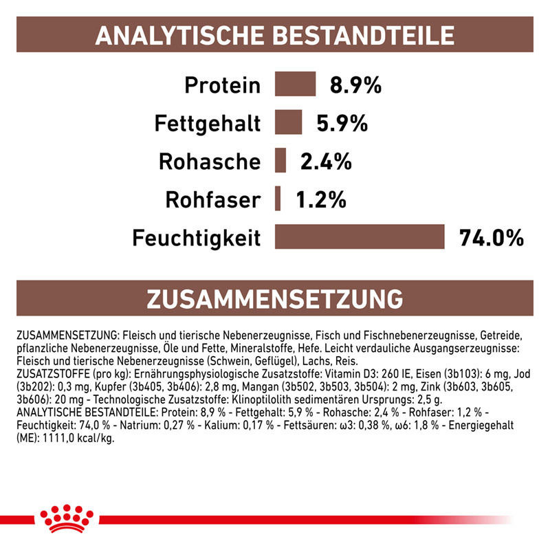 ROYAL CANIN Schonkost ROYAL CANIN Veterinary GASTROINTESTINAL Mousse 12x400g
