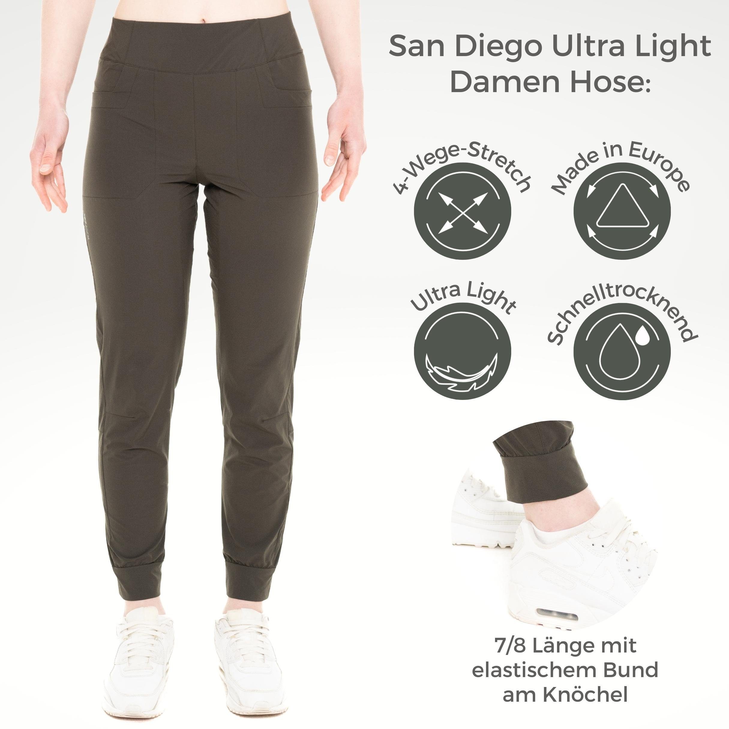 Kaymountain Trekkinghose Damen Wander Outdoor 7/8 Hose San Diego Ultra Leicht Anthra 38