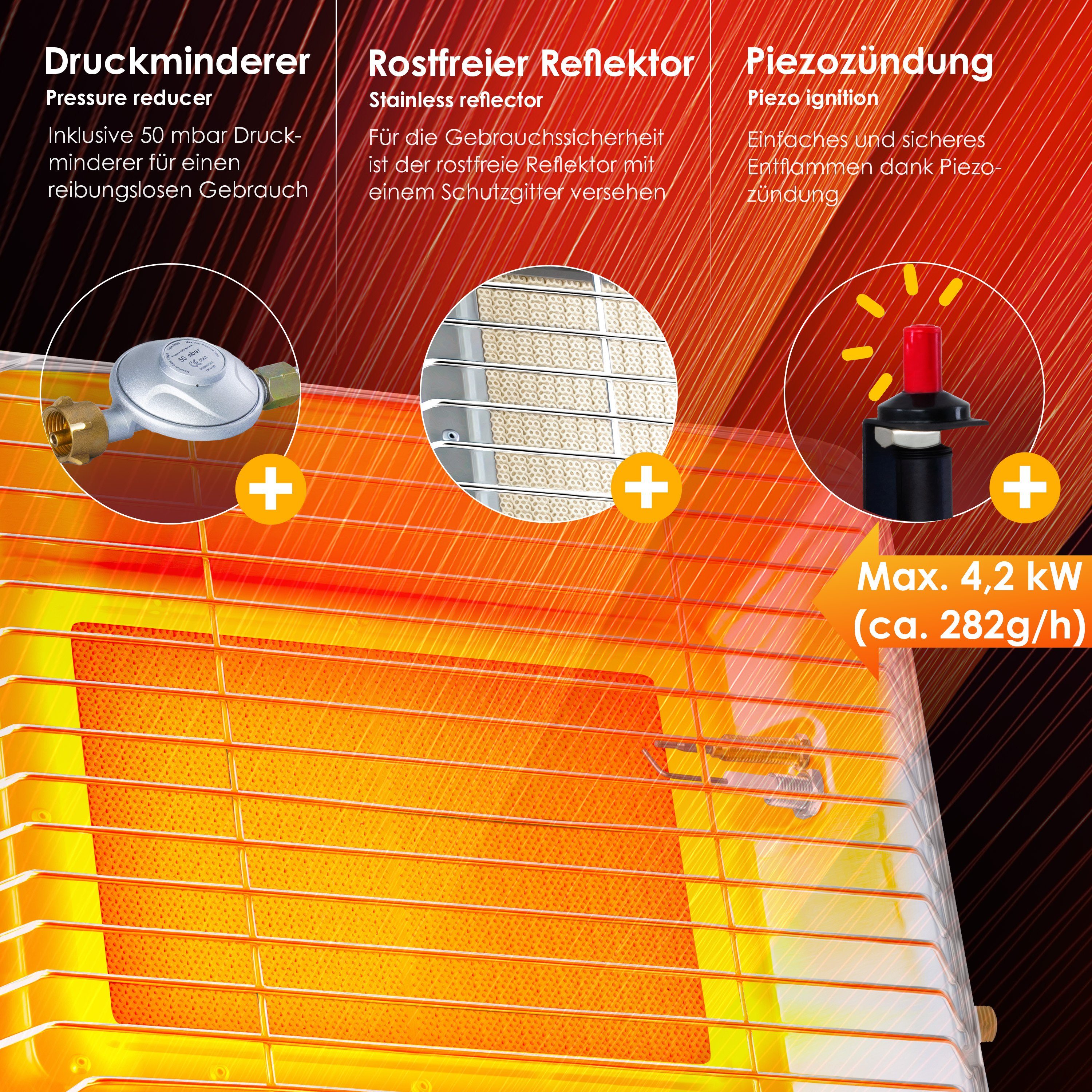 KESSER Wärmewelle, Gasheizer Heizstrahler Gas Aufsatz Heizer inkl. Piezo Zünder & Regler