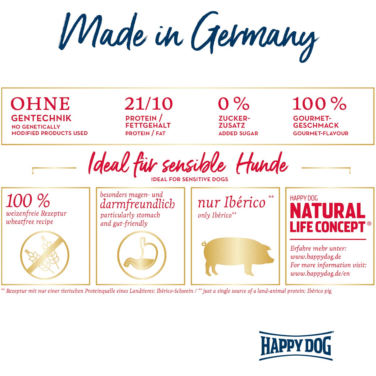 Happy Dog Supreme Sensible Andalucía günstig kaufen bei ZooRoyal