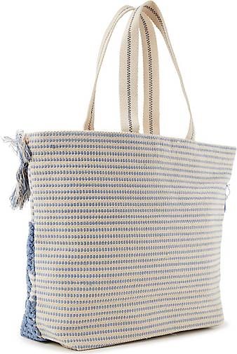 COX Shopper