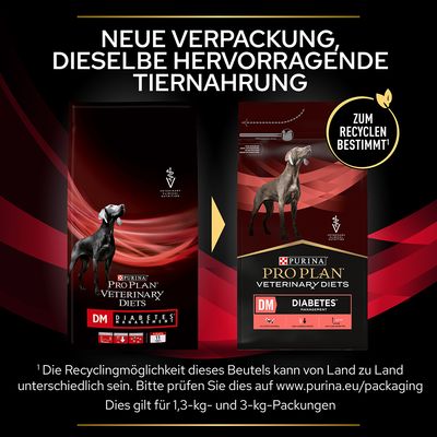 PURINA PRO PLAN Veterinary Diets DM Diabetes