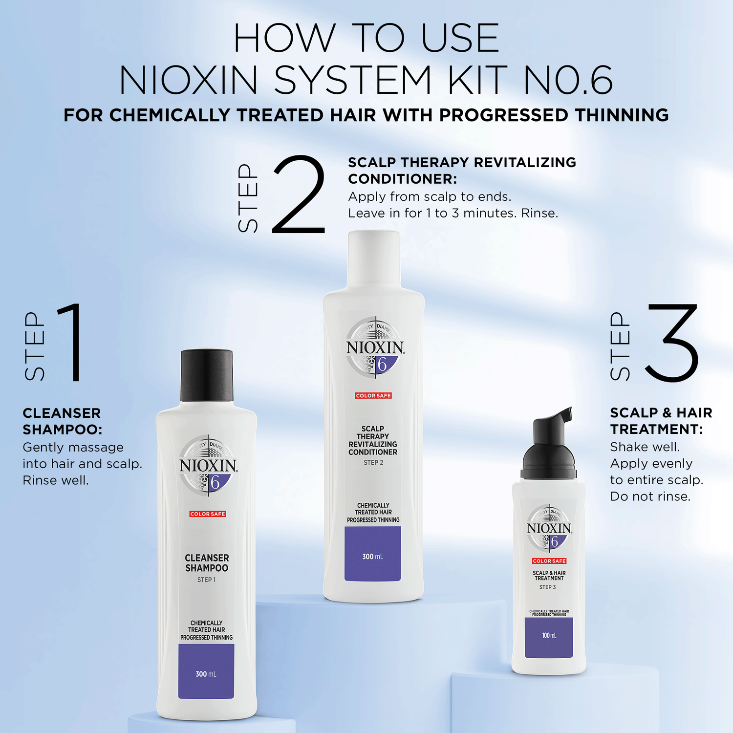 Nioxin System 6 Après-shampoing chute avancée des cheveux