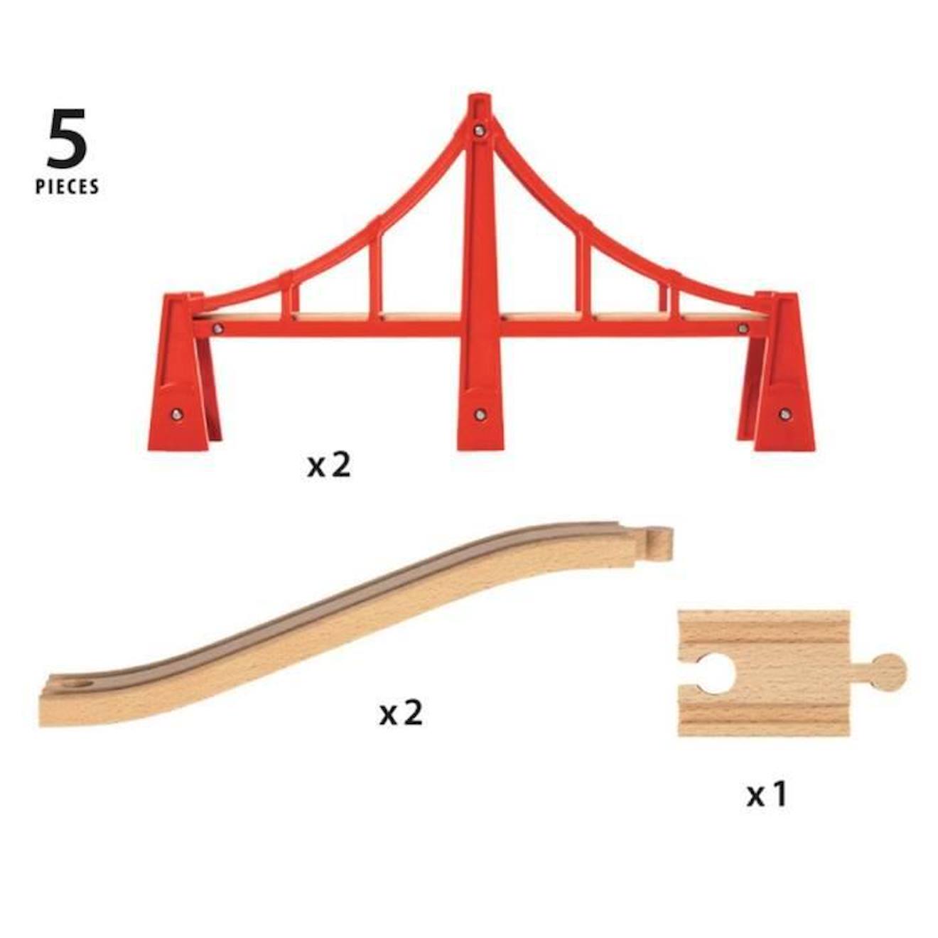 Brio