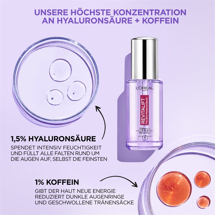 Filler Augenserum