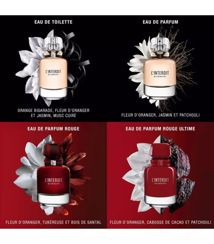 L'INTERDIT Eau de Parfum Rouge
