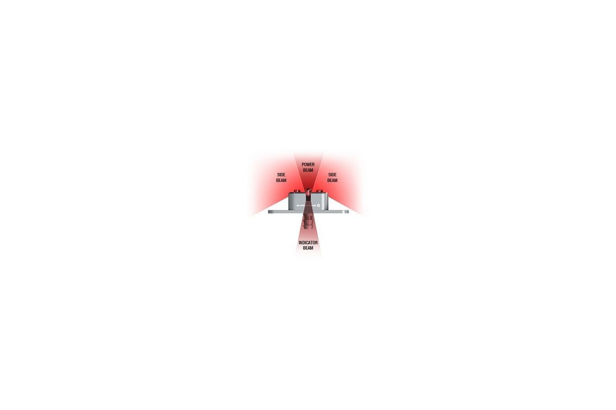 Supernova Airstream Tail Light 2 Gepu00e4cktru00e4germontage