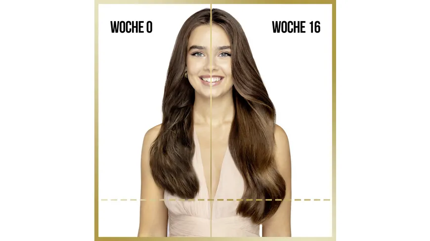 Pantene PRO-V Haarkur Unendlich Lang Vitamin B3 Miracle Serum 160 ml