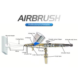 MK3 Airbrush Double-Action Air Control Pistole mit 0,2 mm Düse