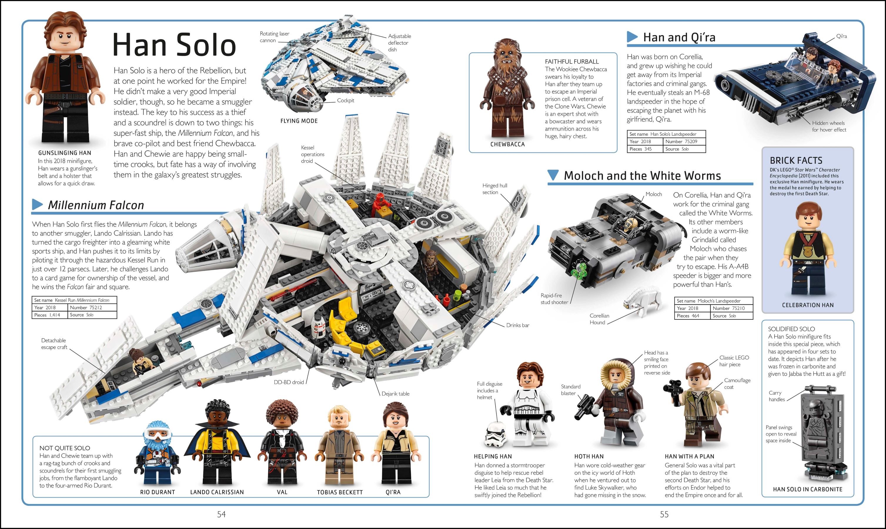 Visual Dictionary – New Edition 5007700