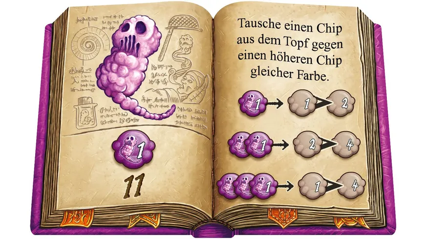 Schmidt Spiele - Die Quacksalber von Quedlinburg