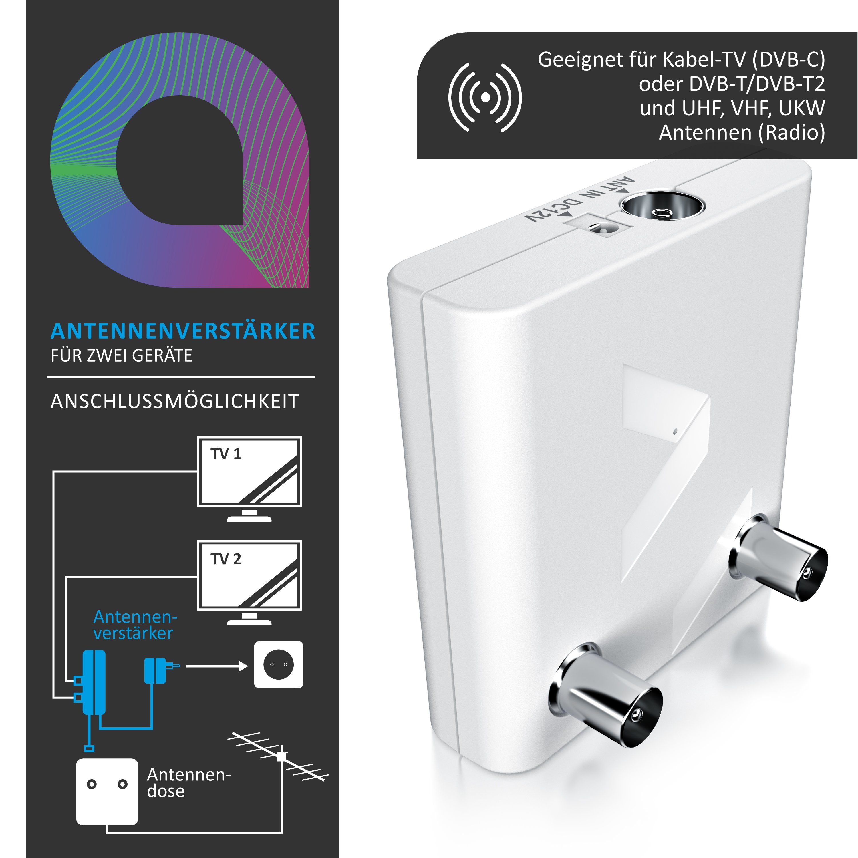 Aplic Verstärker (DVB-T2, Kabel TV, Radio Antennenverstärker, 2x 13 dB Signalverstärkung)