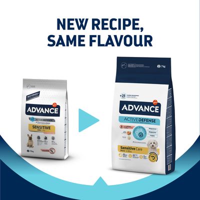 Advance Mini Sensitive