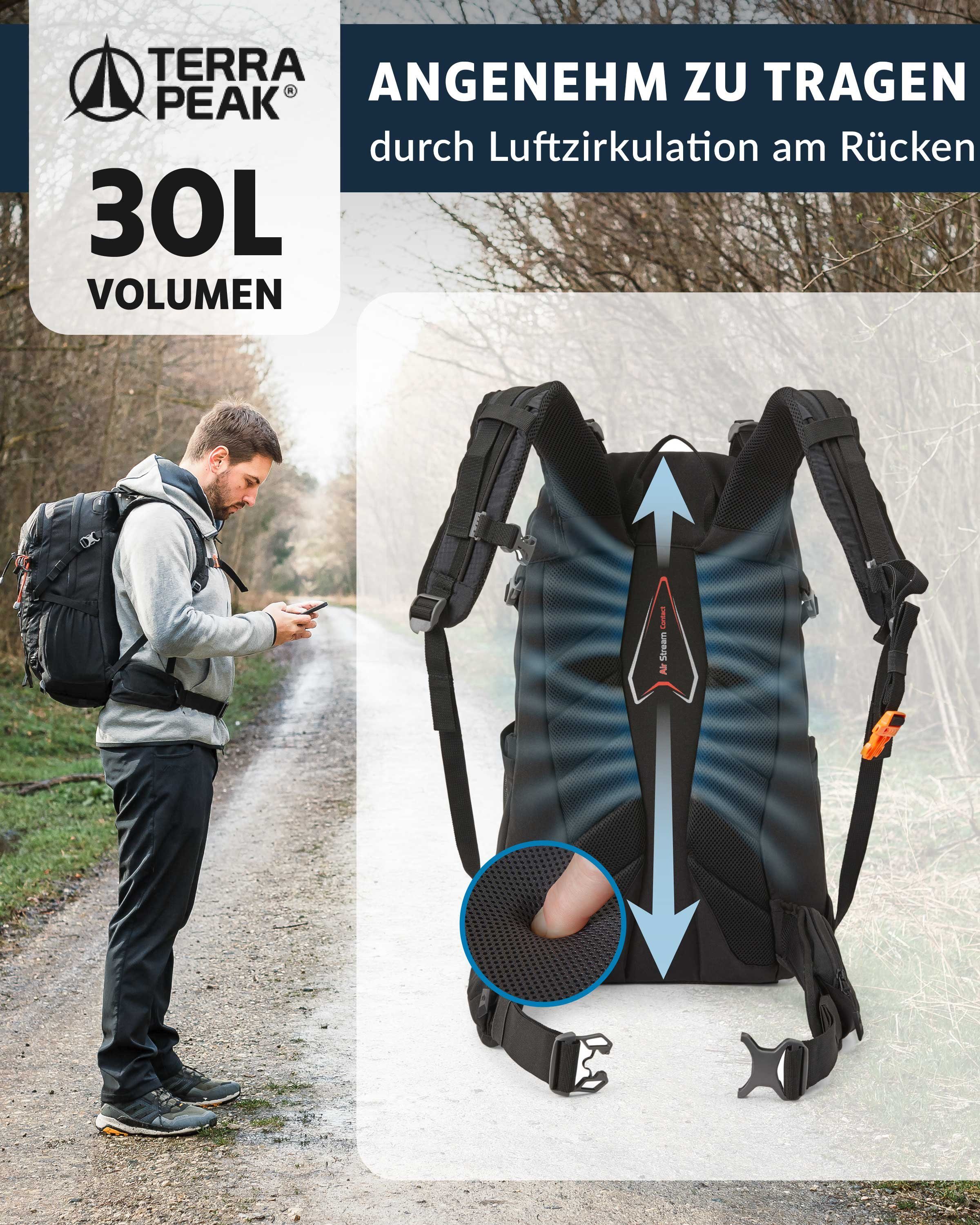 Terra Peak Wanderrucksack Flex 30, 30L mit YKK Reißverschluss Trekkingrucksack mit Hüftgurt