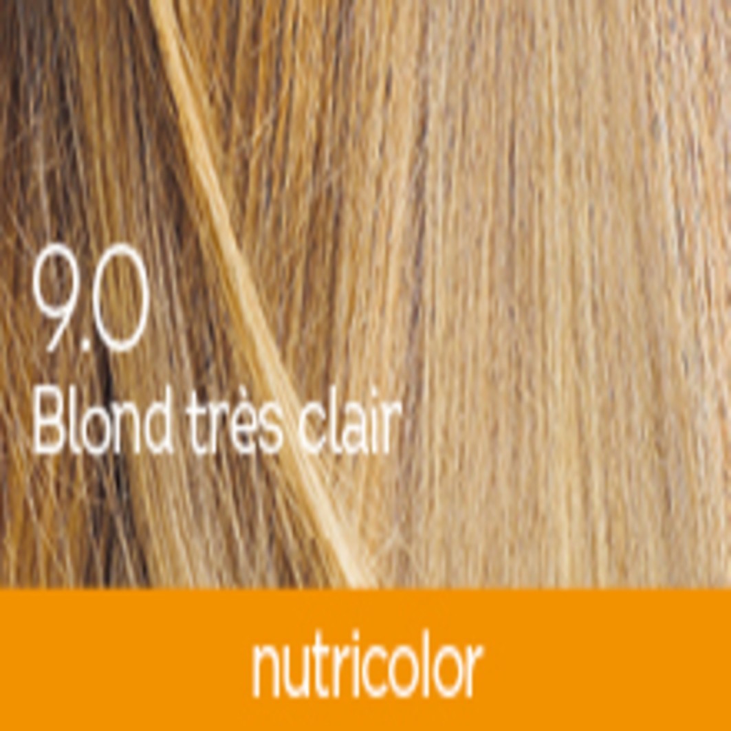 Biokap Nutricolor