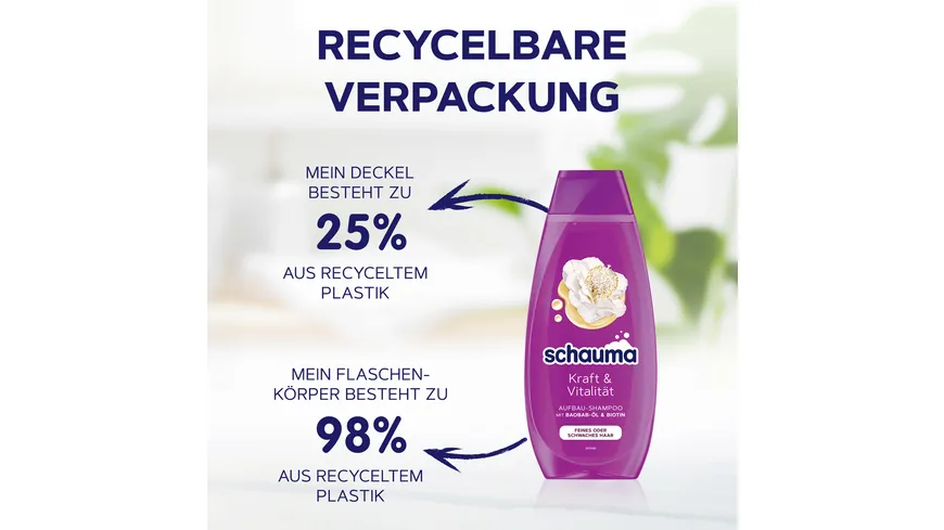 Schauma Shampoo Kraft & Vitalität 400 ml