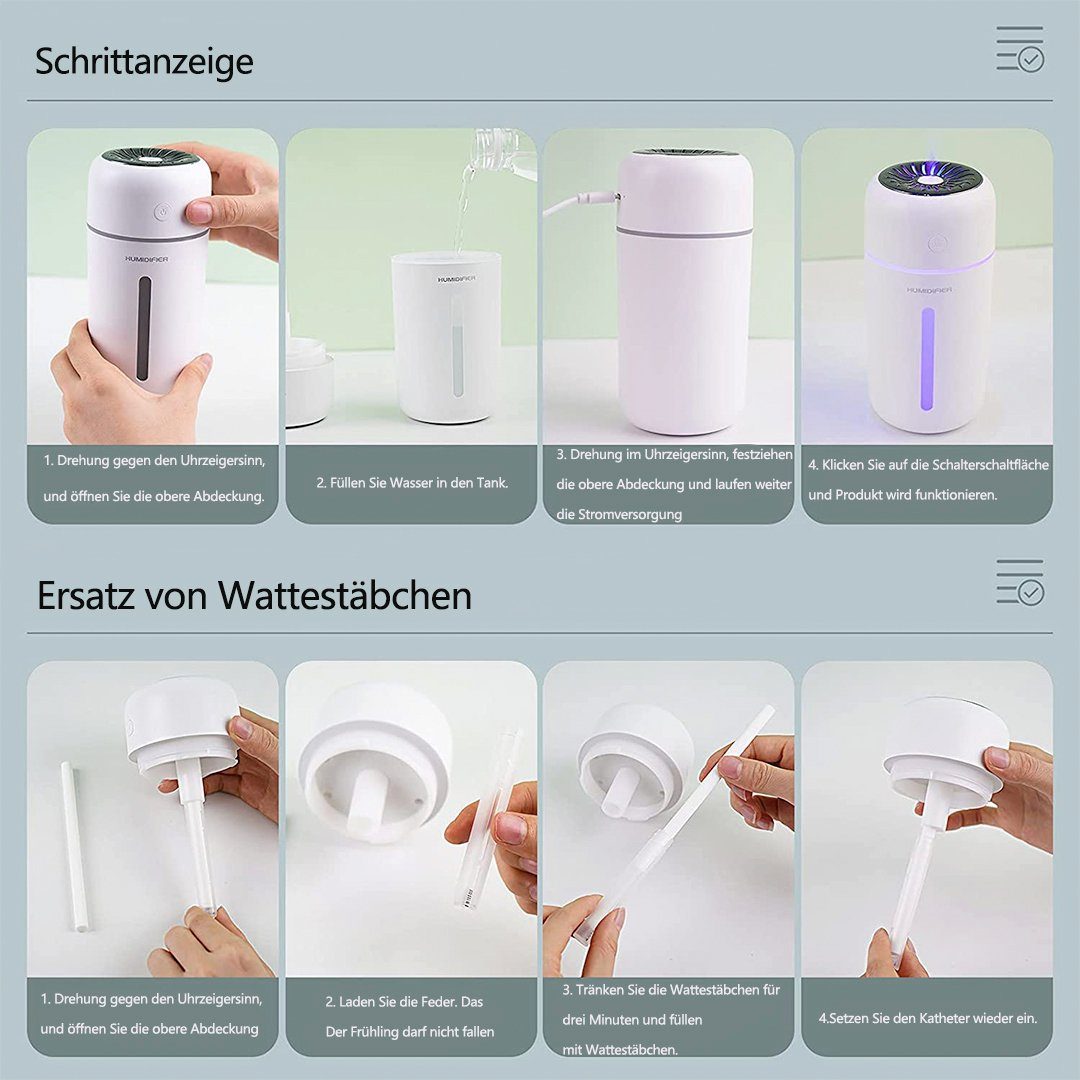 SOTOR Luftbefeuchter Mini Luftbefeuchter 300ml,Humidifier Wiederaufladbarer, Abschaltung und Nachtlichtfunktion, für Auto/ Büro/ Schlafzimmer