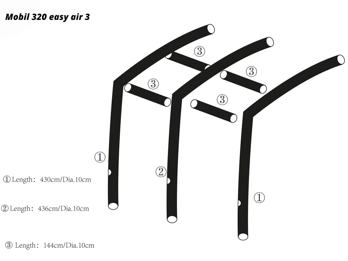 Obelink Mobil 320 Easy Air Größe 3 Haupt Airtube links/rechts